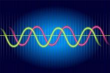 Different anesthetics, same result: unconsciousness by shifting brainwave phase